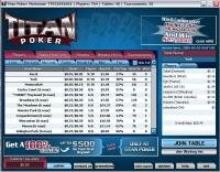 Titan Poker Lobby